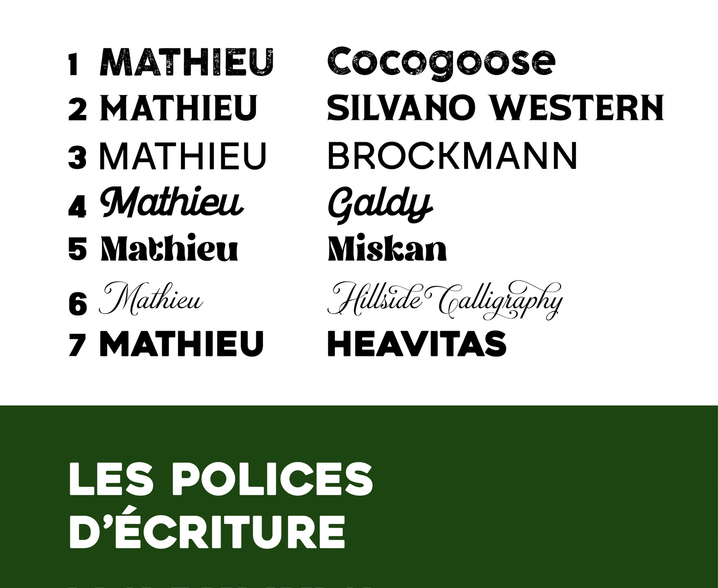 PERSONNALISATION GRAVURE PLANCHE EN BOIS POLICES D'ÉCRITURE
